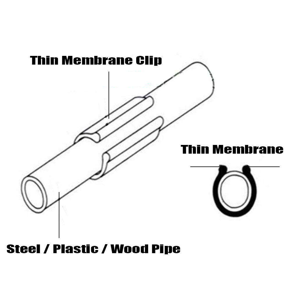 20-50 Con 19/20/22/25/32MM Vườ - đánh giá và giá Pipe Clamp Bar
