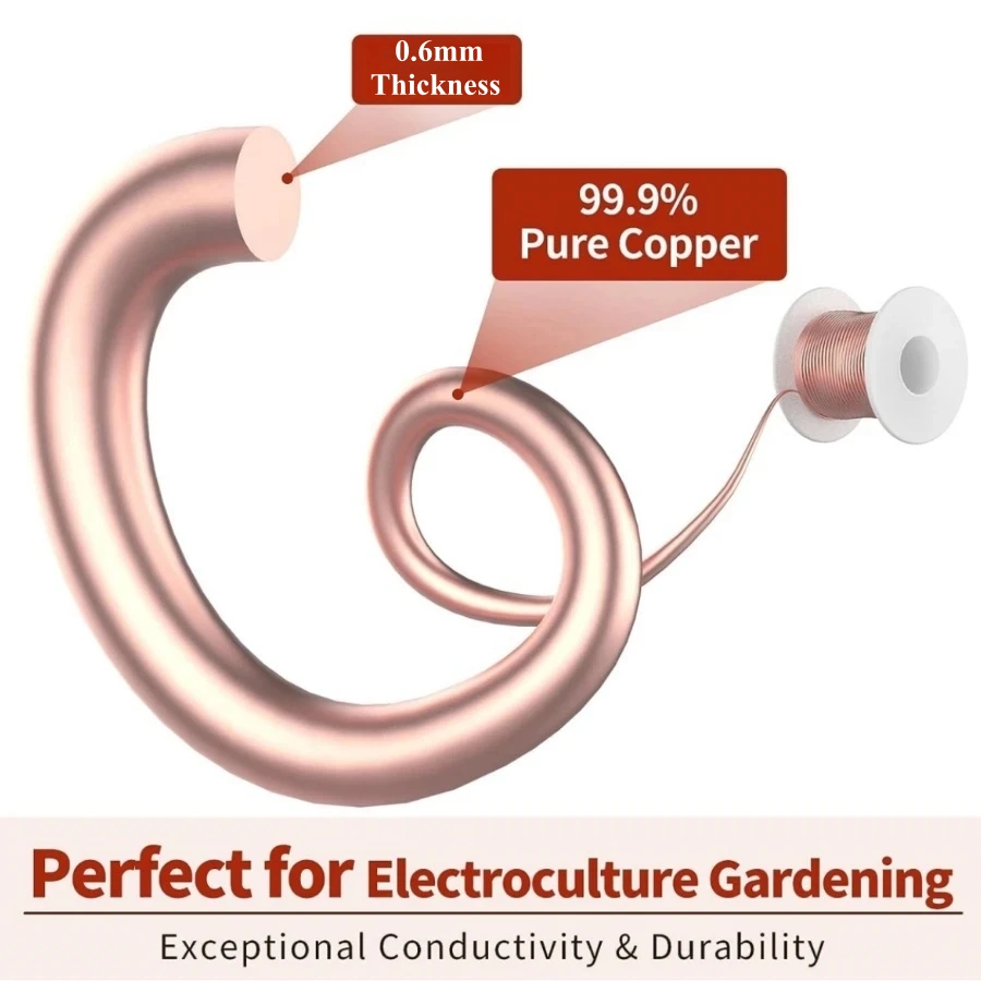 20m/65ft Electroculture Garden - đánh giá và giá Dowel Jig Kit